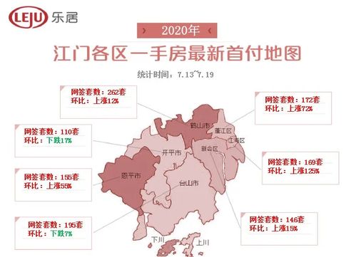 城市风水影响房价吗,城市风水影响房价吗