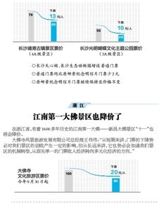 一、 乱七八糟的山东免费景点总览