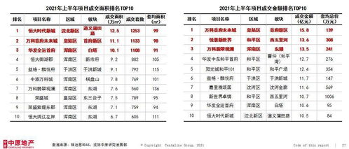 2026年1月新居进宅和6月收楼，有哪些吉日可以选择呢？