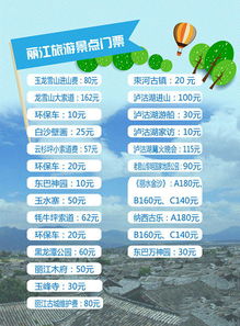一、乱弹：56层门票到底是个啥玩意儿？