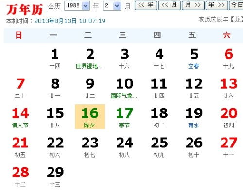 1977年农历腊月二十出生的人，2024年运势如何？