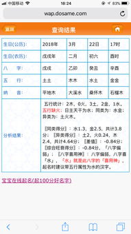 八字喜火男生网名有哪些推荐？