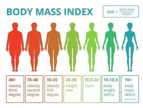 男人们的迷之审美