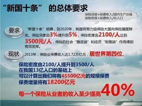 定制化觉得能