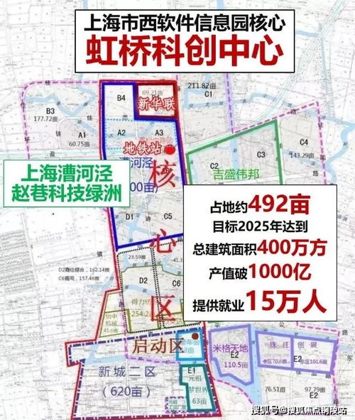 2.2 必去打卡点：上海动物园（离虹桥很近）