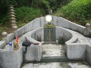 福建风水名墓,福建风水名墓