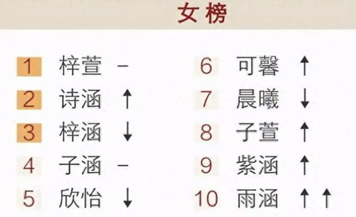 五行分析大杂烩