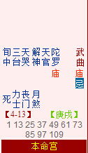 婚姻宫相克对婚姻有影响吗？如何化解和改写？