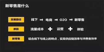 变身大法好！