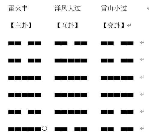 八字中三个图象是否代表好运？