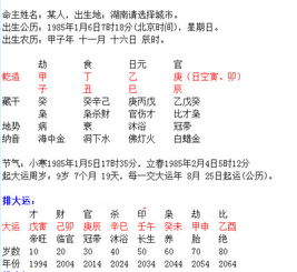 什么样的八字特征会导致母亲早亡？易奇八字如何分析？