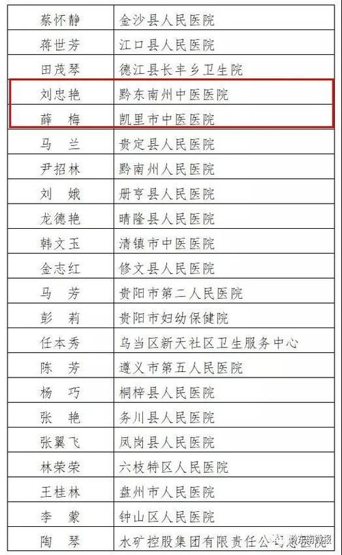 文章目录：