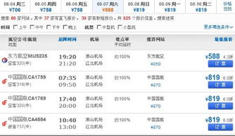 第二层：影响票价的隐形因素（风向、 油费、座位余量）