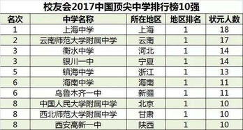 拼写简洁很十分沉关键！