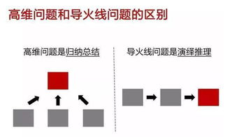 搭配技巧：让“芳”更有韵味