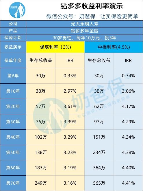 夫妻宫测算准确率高达98%，究竟有何神秘力量，竟能如此精准？