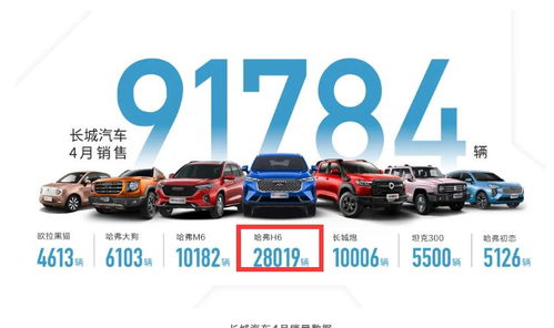 2026年六月提车吉日，2月6号是最佳提车吉日吗？