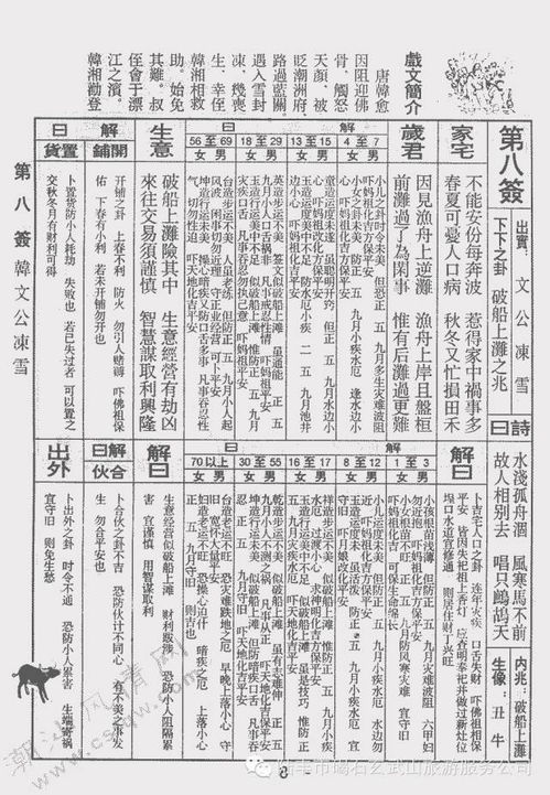 玄武山佛祖签29号，财神签上上签，这究竟意味着什么好运降临？