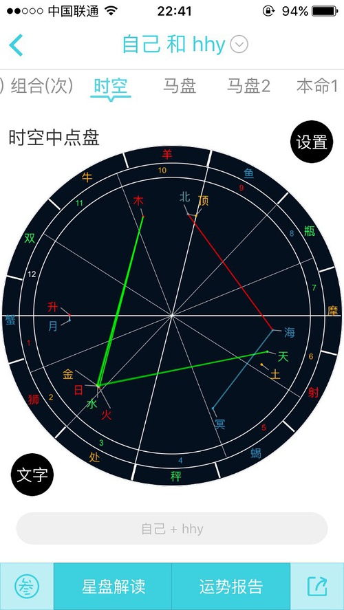 一、金土相位到底是啥玩意儿？