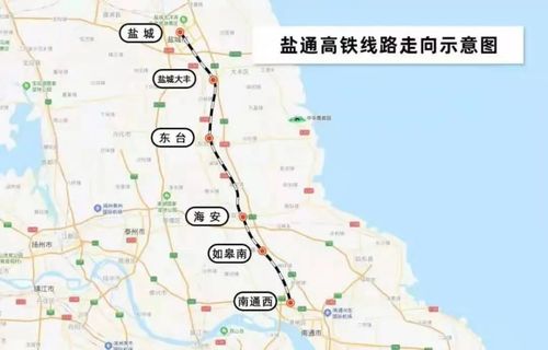 _旅行前的准备_
