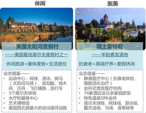 服务项目：更多元化选择， 满足个性化需求