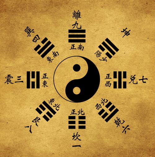 八字命理中三合之力究竟有多强大？
