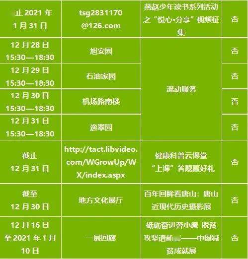 三、 旅行较小贴士（含噪音）
