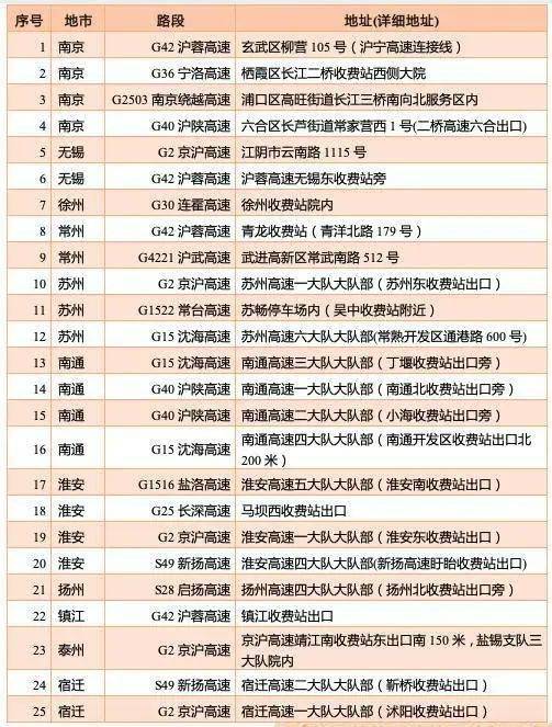 2026年2月有哪些吉日适合剪头发？