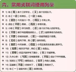 四、 常见疾病快速处理指南（适合懒人版）