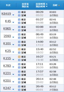 一、从“踩坑”到“挖宝”：我的火车票价格血泪史