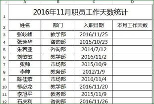 五、 表格狂欢：200+ 洋气且有格调的奇葩店名合集（挑逗你的神经）