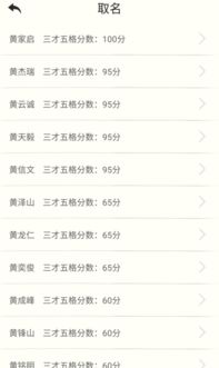 一、哪些叫“斐然美名”那个？