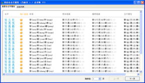 二、常见起名柔软件盘点（带噪声版）