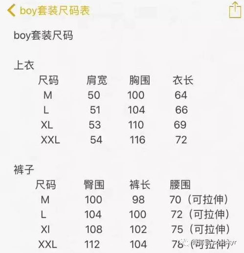 一、为哪些说