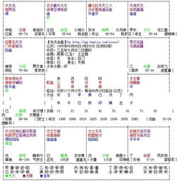 袁浩伟黄露娟八字合婚测算准吗？男命八字合婚真的可靠吗？