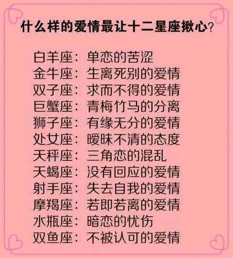 星座爱情大乱炖：那些让人又哭又笑的星座配对