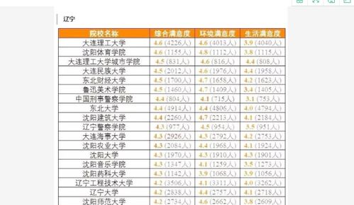 隐藏投入成本警告!不要被表面较低价迷惑!