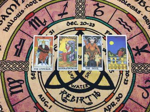 星座塔罗牌的指引