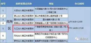 三、 过境流程：轻巧松入境香港（其实是慢慢排队）