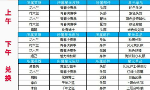 2025年9月订婚黄道吉日大揭秘！不看后悔一辈子