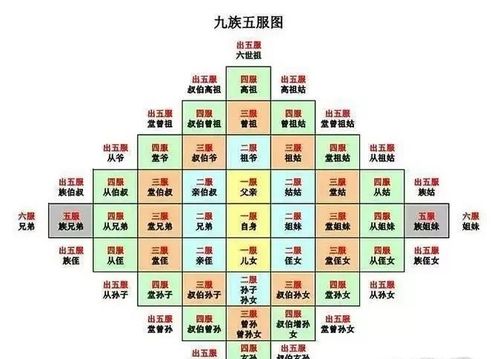 黄历里空白部分代表什么，开仓在黄历里具体指什么含义？