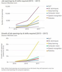 七、 心态调整：心诚则灵，这不是空话！
