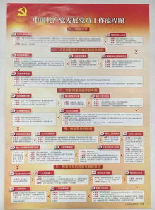 丽江旅游团报名全攻略