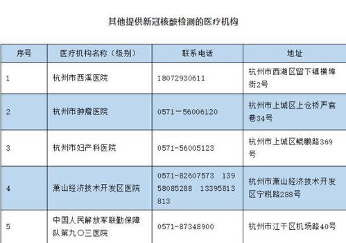 3. “落地检”与无纸化时代