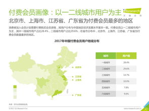 行业洞察：数据揭示的旅游陷阱