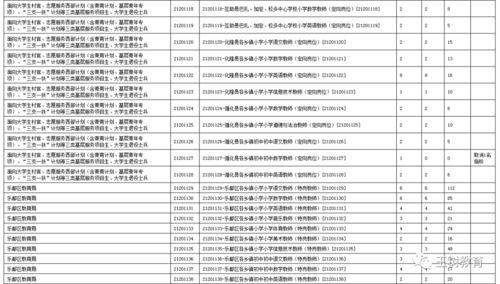 二、2026年适合领证的魔幻日期大公开