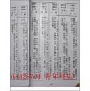 清字五行属什么，与哪些生肖吉凶相关，具体指哪个生肖？