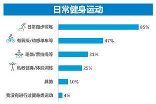 那些年我们交过的智商税