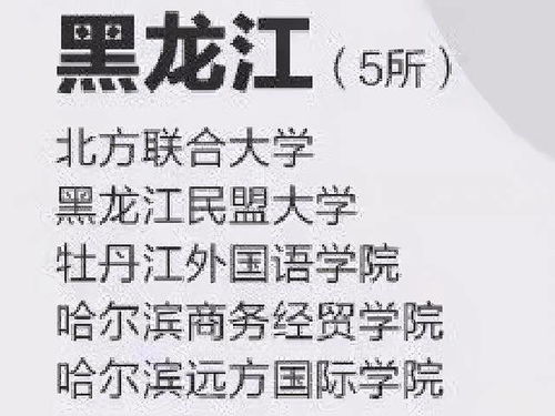 第三趴:抄作业时间!这些「大气又独特」 的磊字名儿,直接拿去吧!
