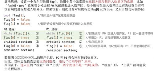 请问有快速解梦查询的方法吗？急求帮助！